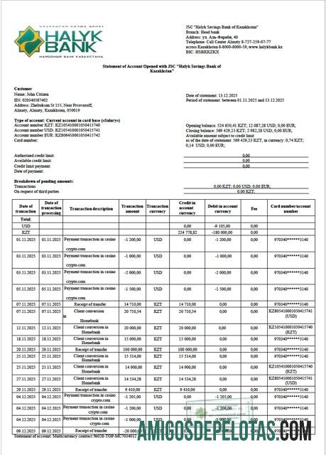 em branco Cazaquistão Halyk Bank Extrato de conta modelo Word e PDF